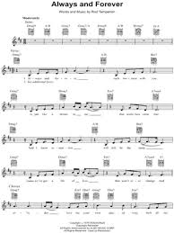 Download Heatwave Digital Sheet Music And Tabs