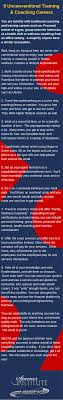 Fitness And Personal Trainer Certifications Continuing Education Courses Personal Trainer Certification Personal Training Business Personal Trainer Jobs
