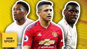 If you have a sporting photo you'd like to bring to our attention, you can use this page of our website to get in touch with us. Who Should Be Pfa Player Of The Year 2018 19 Bbc Sport Youtube