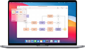 Canva para mac, descargar gratis. Diagrams A Native Diagram Editor For Mac