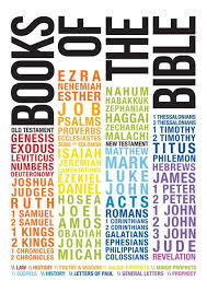 Books Of Bible Chart Printable Books Of The Bible