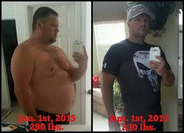 I Lost 50 Pounds In A Little Less Than 3 Months Fitbit Community