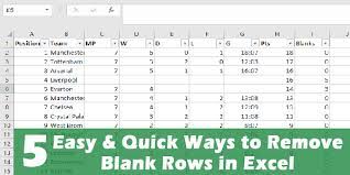 When you hit ok, you'll see that only blank cells are now selected: 5 Easy Quick Ways To Remove Blank Rows In Excel