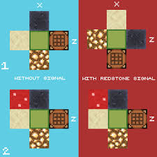 As for constructing a dome, this gives a diameter list. A Redstone Block Swapper Java And Bedrock Minecraft Feedback