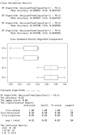 In This Data Science Recipe You Will Learn Different Types Of Machine Learning Problems How To Organise A Predi Data Science Learning Problems Deep Learning