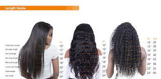 Human Hair Weave Length Chart Lajoshrich Com