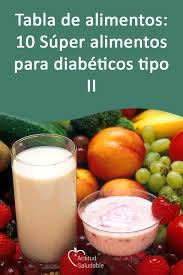 Tabla De Alimentos 10 Super Alimentos Para Diabeticos Tipo Ii Tablas De Alimentos Alimentos Para Diabeticos Super Alimentos