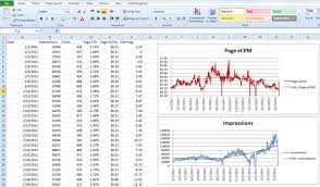 learn how to insert a simple line chart in excel