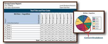 Visit the criteria basic skills test page to solve more sample questions and come prepared with our full preparation pack. Advanced Skills Assessments Pre Employment Tests Nbs