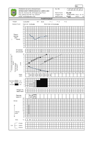 Pengisian partograf dan tidak adanya hubungan antara umur,. Cara Mengisi Partograf Persalinan Catatan Kecil