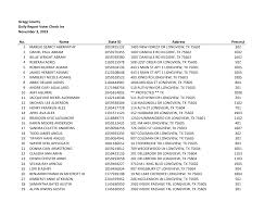 Voter Check Ins (1).xlsx