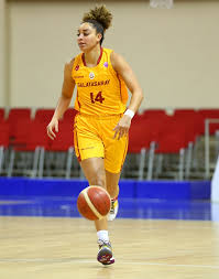 Yesterday's games and scores from any date in baa/nba or aba history. Galatasaray Eurocup Women 2019 20 Fiba Basketball