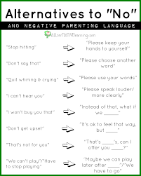How Negative Language Impacts Kids And Why No Should Be Limited Parenting Skills Parenting Positive Parenting