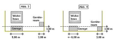 We did not find results for: Verfahrensfreie Abstellraume Und Gartenlauben