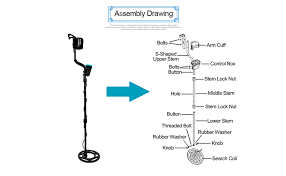 This metal detector is capable of detecting metal, coin, artifacts, jewelry, gold, silver, etc. Amazon Com Allosun Handheld Ts66a Waterproof Wand Pin Pointer Metal Detector Grey Garden Outdoor