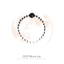 Perpetual lunar calendar north hemisphere. 2021 Moon Log Calendar Downloadable Colour Pdf Pellar Pollen