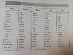 Pin On For The Classroom Reading
