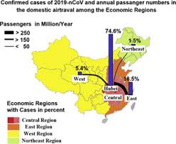 Sea freight and air freight from china to us: The Association Between International And Domestic Air Traffic And The Coronavirus Covid 19 Outbreak Sciencedirect