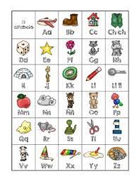 Maybe you would like to learn more about one of these? Spanish Alphabet Chart By Sra Lobo Teachers Pay Teachers
