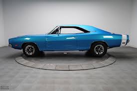Image result for Light Blue 1969 Charger