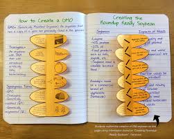 National Agriculture In The Classroom Agriculture Education Classroom Agriculture Education Lessons Agriculture Education Activities