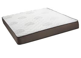 Greater Chicago Indianapolis Chicago Furniture Furniture Showroom Mattress Box Springs