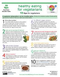 Pin On Healthy Eating