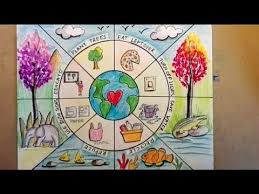 Check out our earth day clipart selection for the very best in unique or custom, handmade pieces from our craft supplies & tools shops. How To Make Earth Day Poster Or Drawing Earth Day Drawing Tutorial Beautiful Youtube Earth Day Drawing Earth Day Posters Earth Drawings
