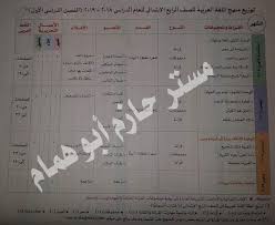 توزيع منهج اللغة العربية للصف الرابع الابتدائي ملزمتي