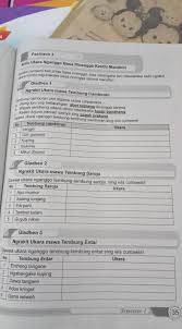 Ukara ing ngisor iki kang ora ngemu tembung saroja yaiku. Tolong Jawabkan Y Kak Nanti Di Follow Tugasku Numpuk Nih Butuh Bantuan Kalian Nanti Brainly Co Id