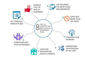 2021 cigna health insurance plans. Tips To Find Best Health Insurance Plans Truecoverage