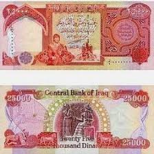Istilah istilah yang perlu anda faham. Iraqi Dinar Wikipedia