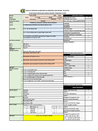 Nota ringkas klik sejarah spm bab 5. Rph Sejarah Ting 5 Xlsx2019