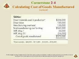 This indicates the effective price paid to procure the goods, and how far it varies from the standard cost and how it. Chapter 2 Basic Managerial Accounting Concepts Cornerstones Of