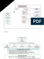 Process flow charts specific flowchart 2. Civil Procedure Flow Chart Mediation Alternative Dispute Resolution