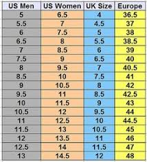 Reasonable Womens Shoes Conversion Chart Conversion Chart