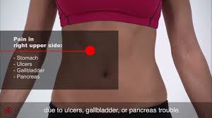 Stomach Pain How To Know If It S Caused By One Of The 15 Body Parts That Could Disappear In The Future Medical City Healthcare