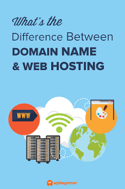 Wondering What Is The Difference Between Domain Name And Web Hosting Read This Beginners Guide To Learn The Difference In 2020 Web Hosting Website Web Hosting Hosting