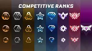 Mmr is displayed in the playlist menu once you hit grand champion i. What Are Competitive Ranks Psyonix Support