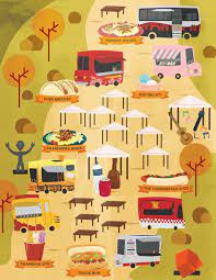 I Could Use This As A Starting Point For My Asf I Would Want To Have Fewer Illustrations And More Text Food Truck Events Best Food Trucks Food Truck Festival