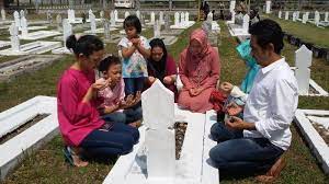Tafsir mimpi ziarah kubur, benarkah ini malah pertanda baik? Anda Pernah Ziarah Kubur Inilah 5 Arti Mimpi Ziarah Kubur Ke Makam Menurut Primbon Jawa Tribun Madura