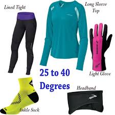What To Wear When Running In Cold Or Hot Weather Running Blonde Running Clothes Running Shorts Outfit Best Running Shorts