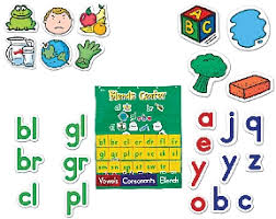Blends Centre Pocket Chart Best Educational Infant Toys