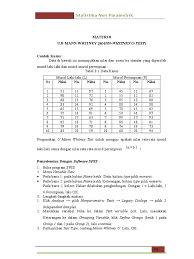 Maybe you would like to learn more about one of these? Contoh Soal Statistika Parametrik Dan Penyelesaiannya Dengan