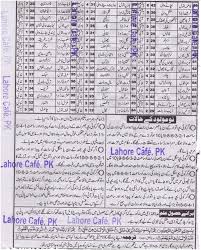 Islamic Girls Names Shia Muslim Baby Girl Names In Urdu