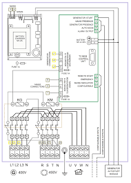 Building electrical wiring layouts reveal the approximate locations as well as affiliations of receptacles, lights, and permanent electrical services in a building. Wiring Diagram Of Ats Panel For Generator Volkswagen Passat Fuse Box Layout Bege Wiring Diagram