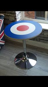 Estimated sales per unit, target cafe (target stores). Cafe Bar Style Table