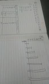 Tentukan median dari data berikut ukuran sepatu siswa kelas 6. Perhatikan Data Ukuran Sepatu Siswa Kelas 5 Berikut 40 38 39 40 35 38 37 40 41 4035 40 38 37 36 40 Brainly Co Id