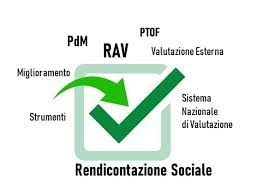 1 commi 126/130 e commi 86, 93, 94, legge 107/2015). Ic Cantu 3 Rendicontazione Sociale