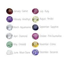 Birthstones By Month And Day Birthstone Stud In 2020 Birthstones Letter Necklace Birthstones By Month